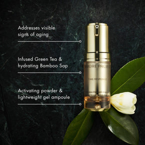 Time Reponse Ampoule Infographics