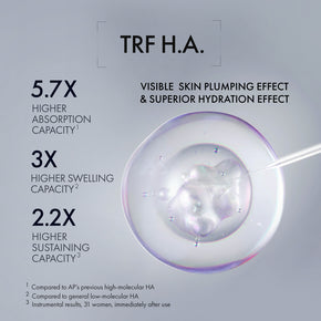 Firming & Radiance Plumping Lotion