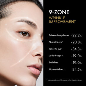 PRIME RESERVE Retrinity Eye and Expression Cream